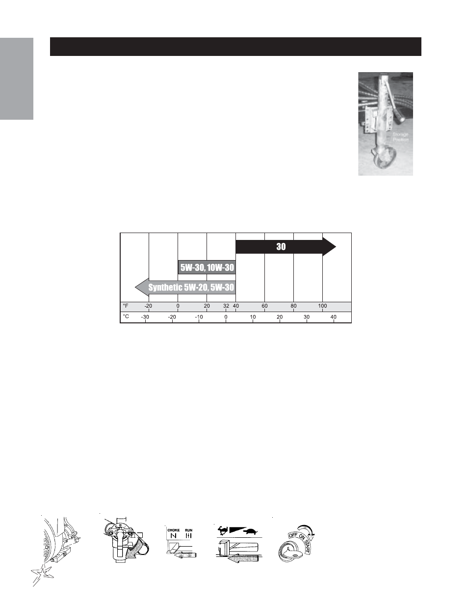Operation | Smithco Sweep Star P48 (sn 7800 – 7876) Operator Manual User Manual | Page 8 / 58