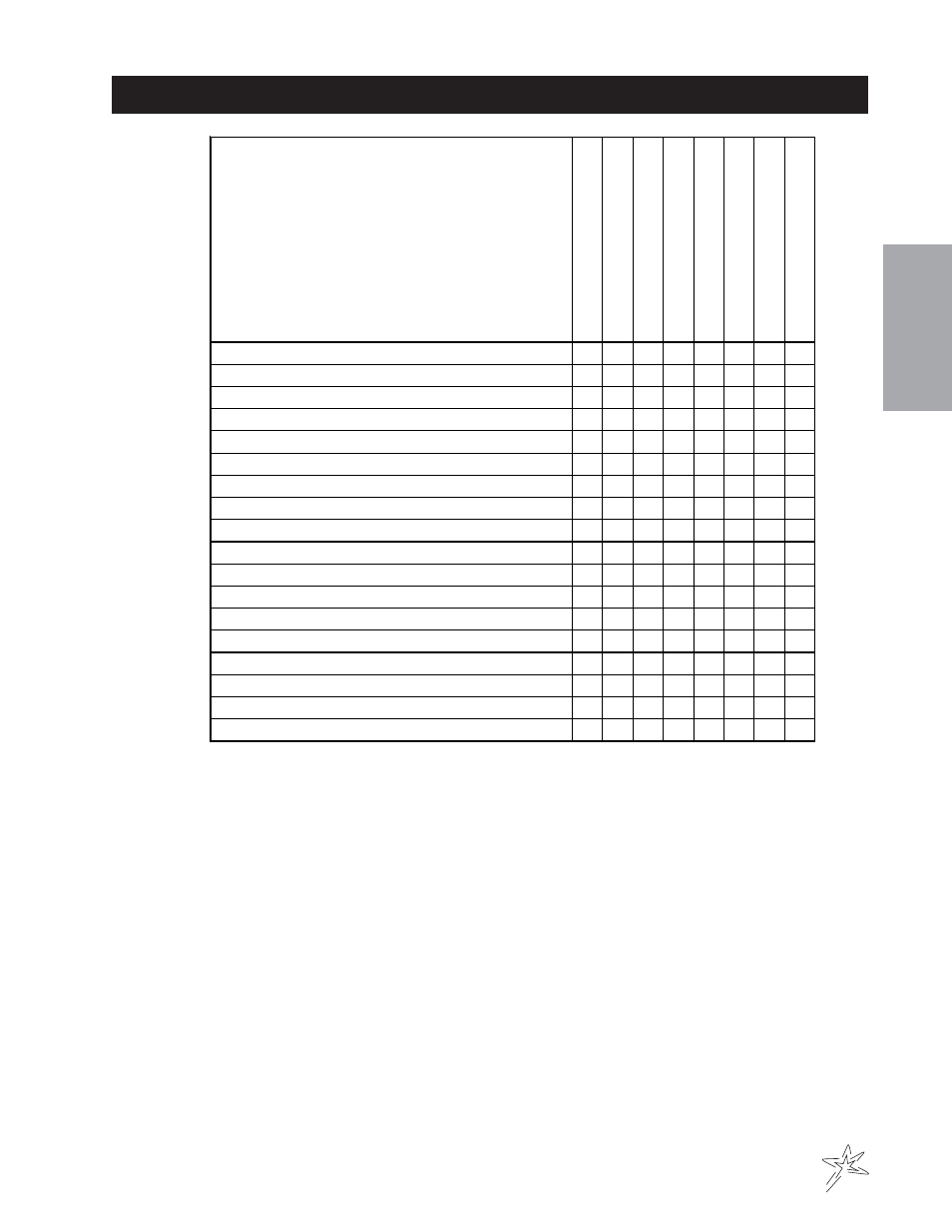 Service chart | Smithco Sweep Star P48 (sn 7892 – 7960) Operator Manual User Manual | Page 11 / 62