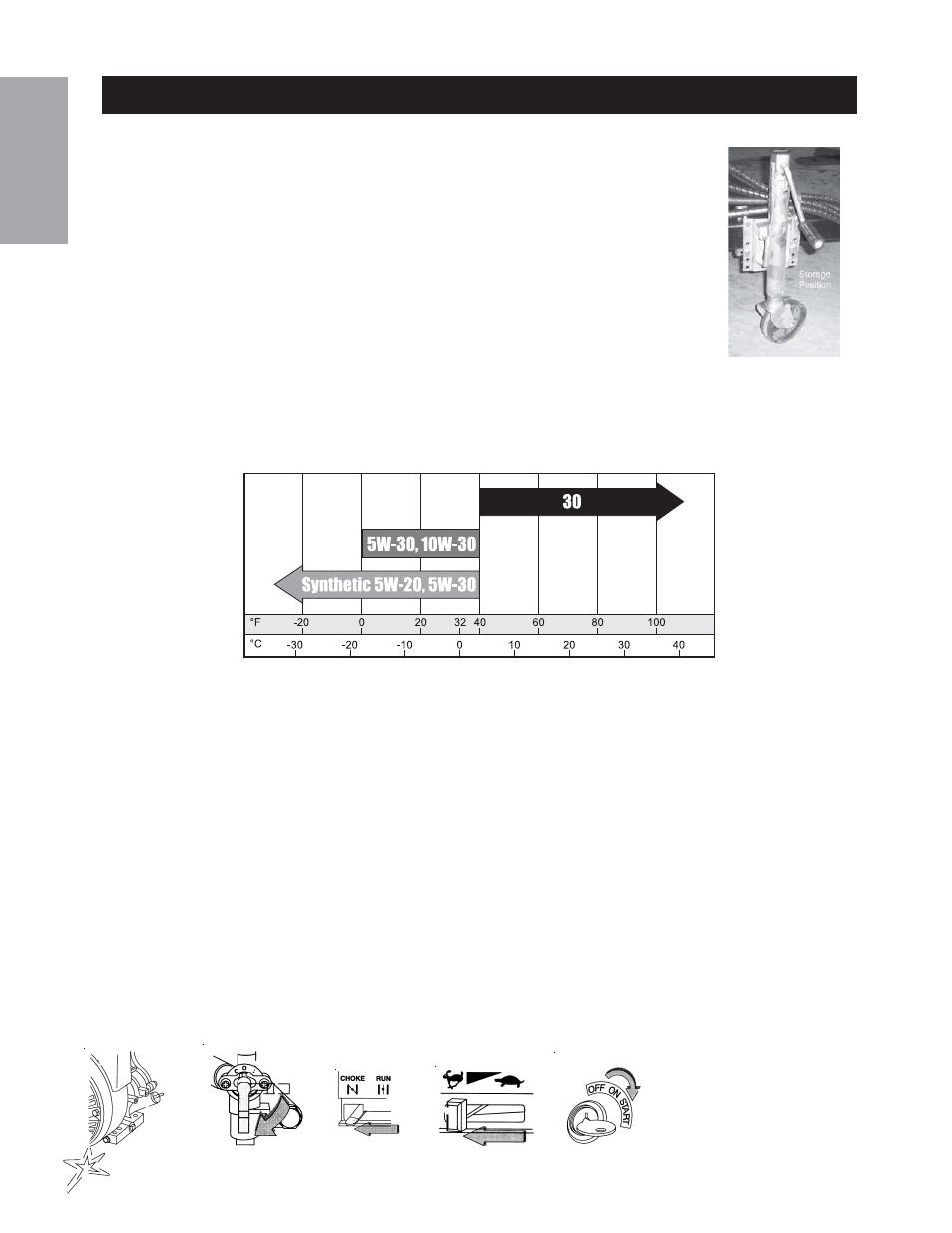 Operation | Smithco Sweep Star P48 (sn 7892 – 7960) Operator Manual User Manual | Page 8 / 62