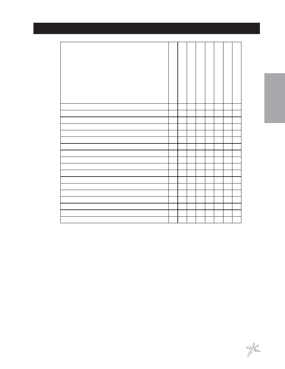 Service chart | Smithco Sweep Star P48 (sn 7961 – Current) Operator Manual User Manual | Page 11 / 40