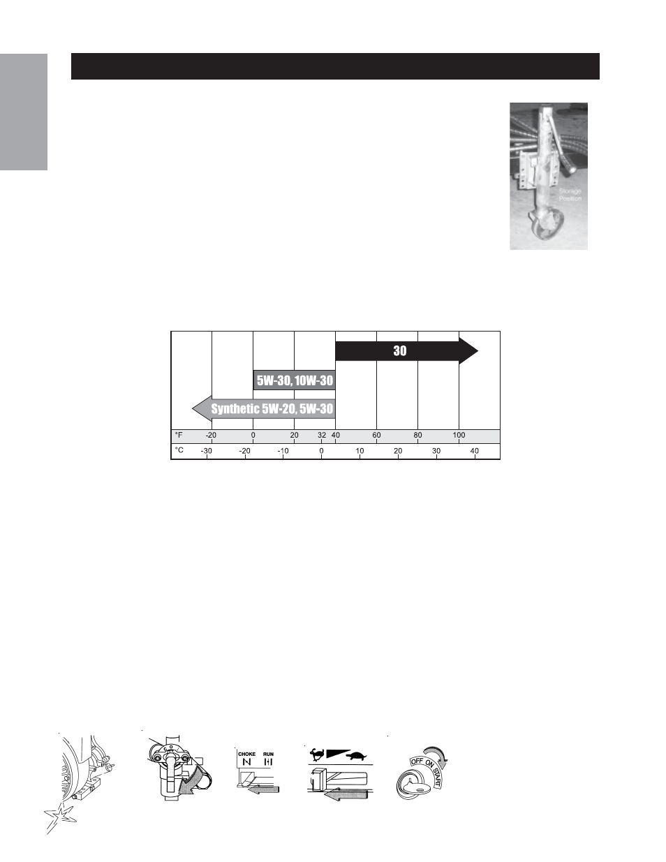 Operation | Smithco Sweep Star P48 (sn 7961 – Current) Operator Manual User Manual | Page 8 / 40