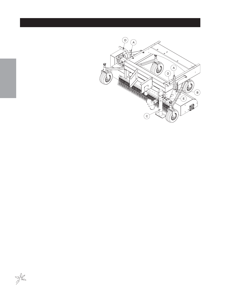 Operation | Smithco Sweep Star V62 (sn 78001 – 78019) Operator Manual User Manual | Page 14 / 22