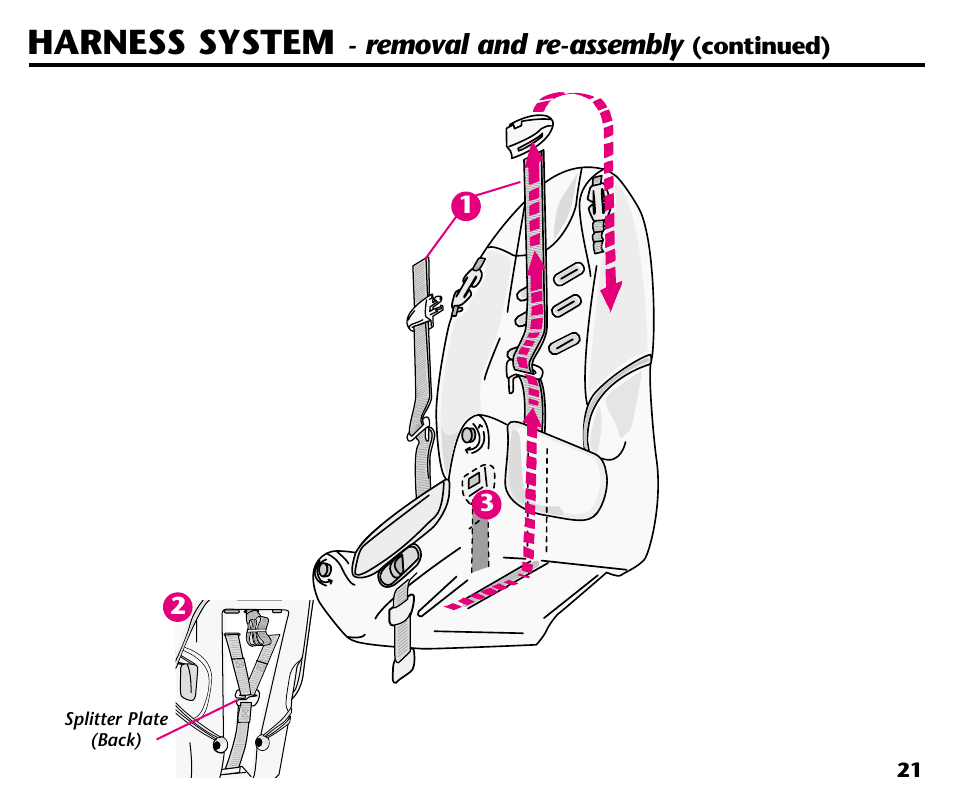 Harness system, Removal and re-assembly | Century Deluxe Series User Manual | Page 23 / 40
