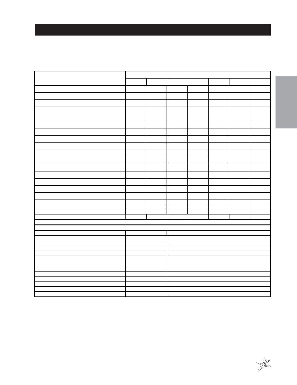 End user's service chart, Service | Smithco Sweep Star V62 (sn 78191 – 78410) Parts & Service Manual User Manual | Page 11 / 70