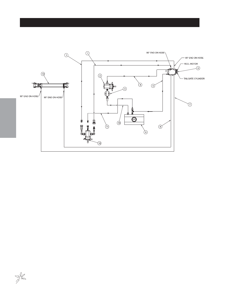 Hydraulic drawing | Smithco Sweep Star V62 (sn 78191 – 78410) Parts & Service Manual User Manual | Page 16 / 70