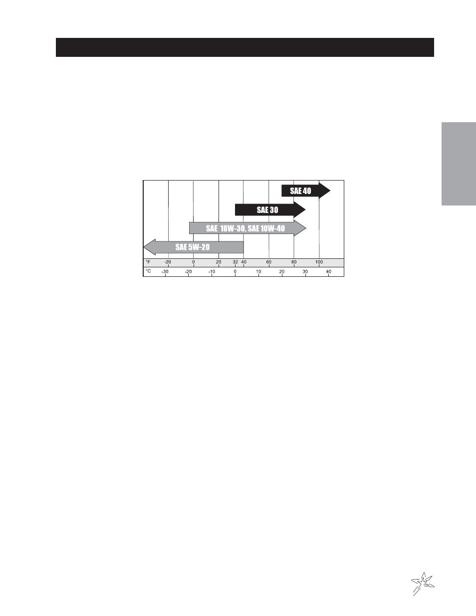 Maintenance | Smithco Sweep Star V62 (sn 78191 – 78410) Parts & Service Manual User Manual | Page 7 / 70