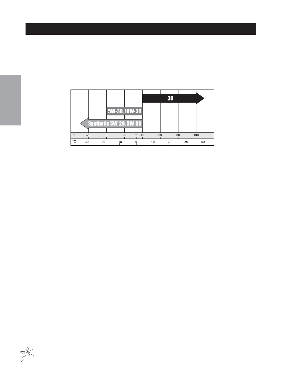 Maintenance | Smithco AFC Sport Truck (sn AFT1032 – AFT1036) Operator Manual User Manual | Page 12 / 70