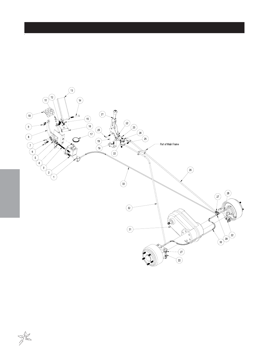 Linkage and brakes | Smithco AFC Sport Truck (sn AFT1032 – AFT1036) Operator Manual User Manual | Page 26 / 70