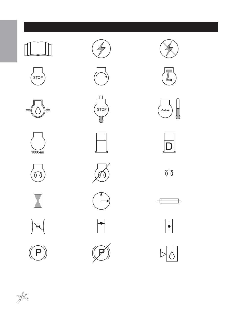 Symbols | Smithco AFC Sport Truck (sn AFT1032 – AFT1036) Operator Manual User Manual | Page 4 / 70