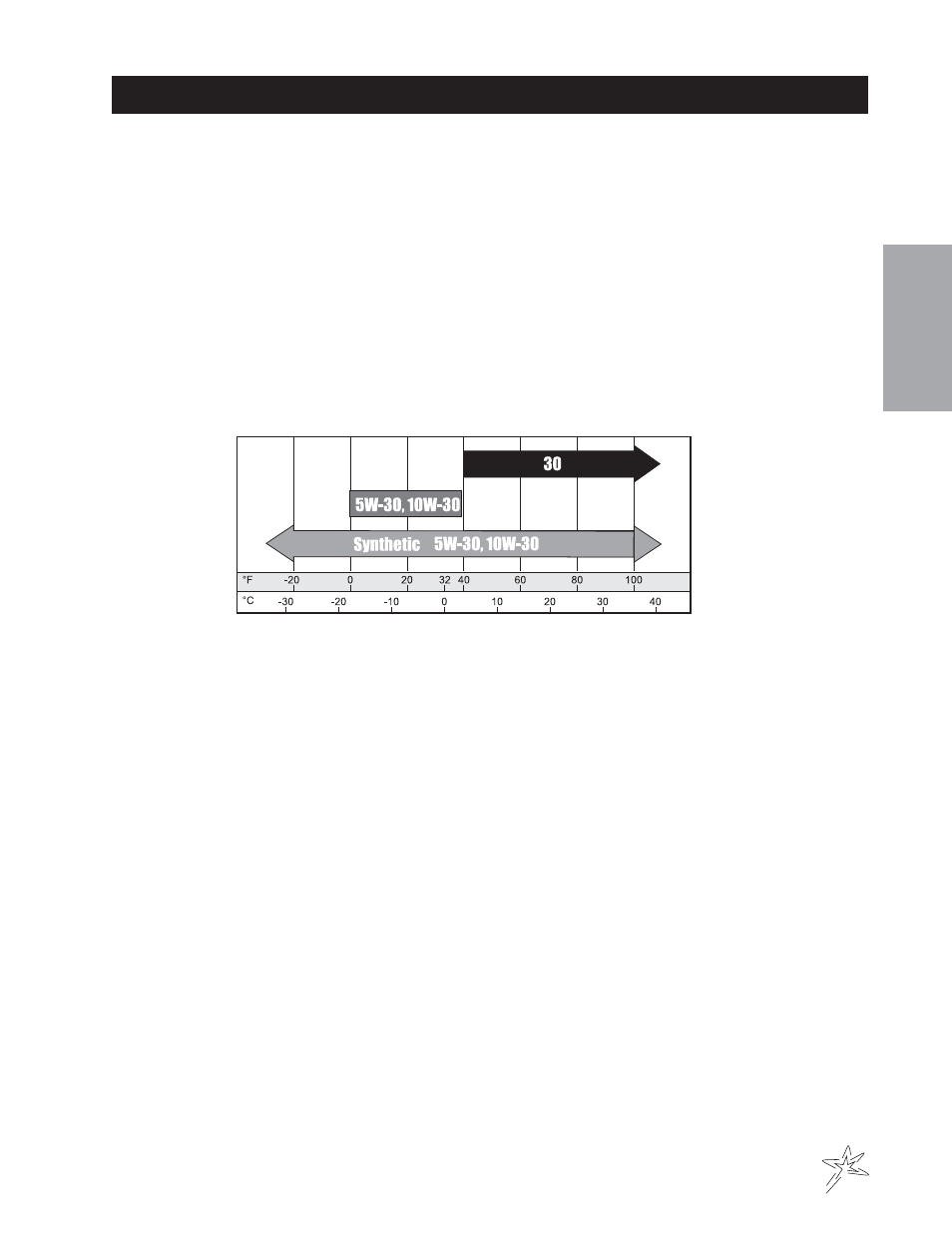 Maintenance | Smithco TCV 2200 Turf Truck (sn DT2200 – DT2212) Operator Manual User Manual | Page 11 / 56