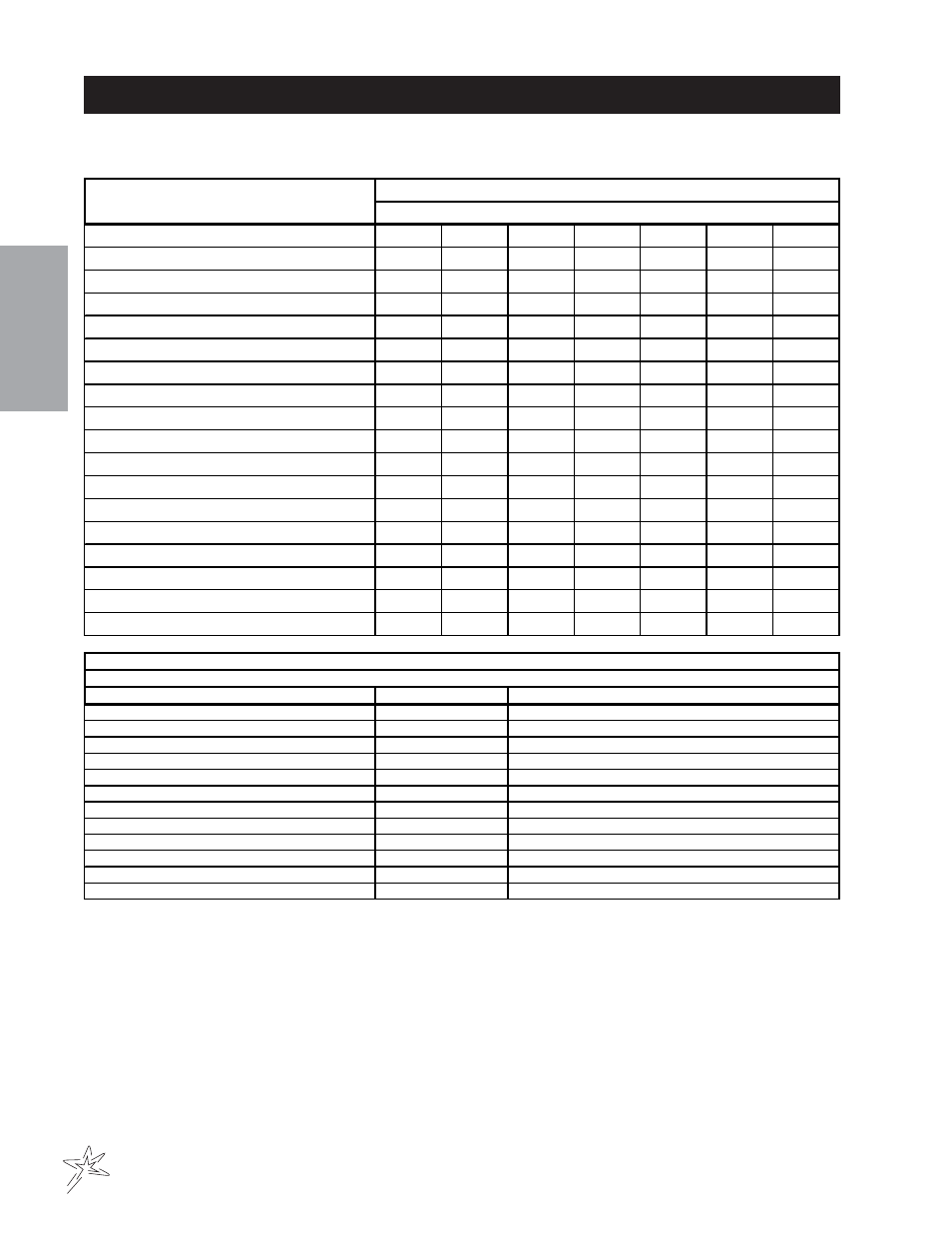 End user service chart, Service | Smithco TCV 2200 Turf Truck (sn DT2200 – DT2212) Operator Manual User Manual | Page 14 / 56