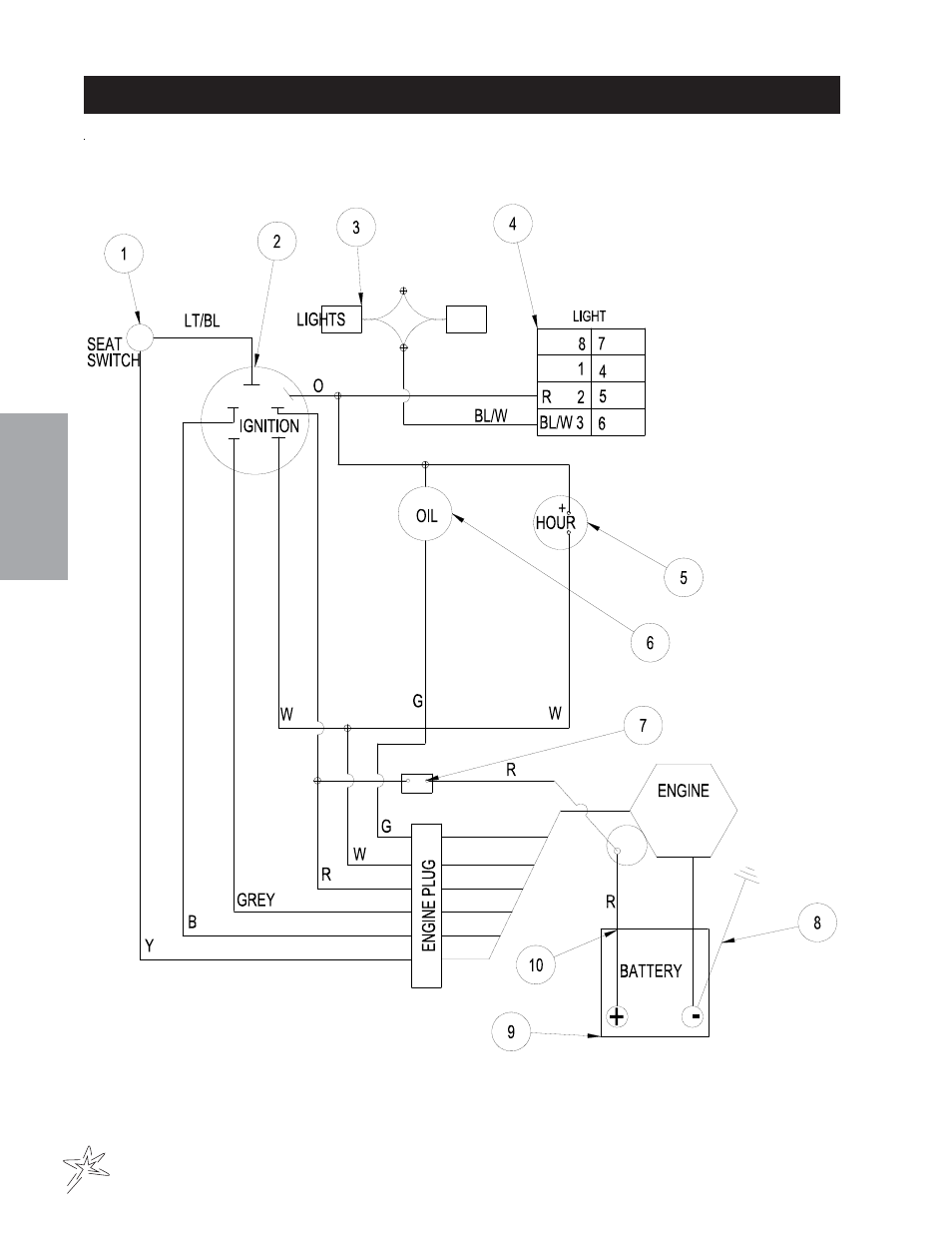 Wiring diagram | Smithco TCV 2200 Turf Truck (sn DT2200 – DT2212) Operator Manual User Manual | Page 16 / 56