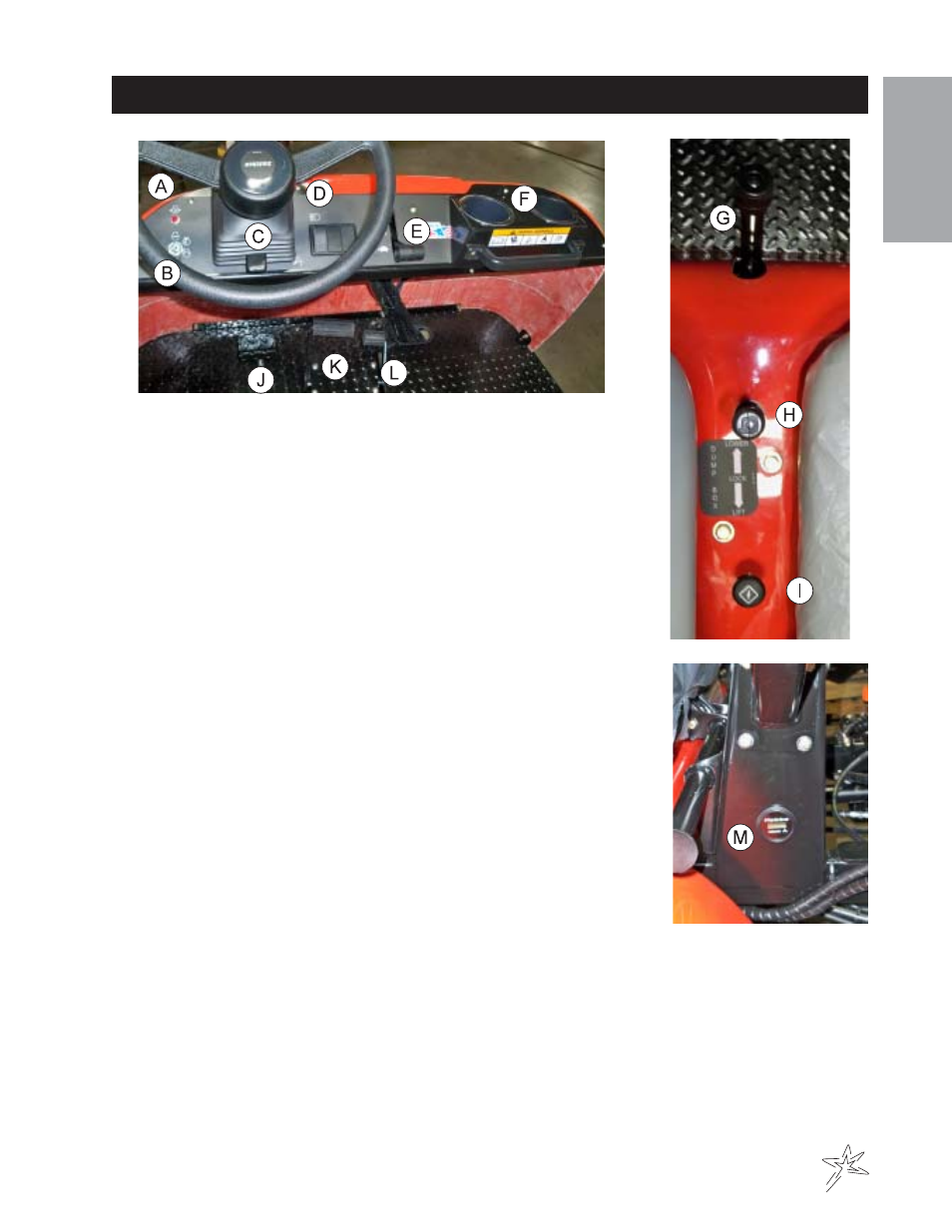 Controls & instruments | Smithco TCV 2200 Turf Truck (sn DT2200 – DT2212) Operator Manual User Manual | Page 7 / 56
