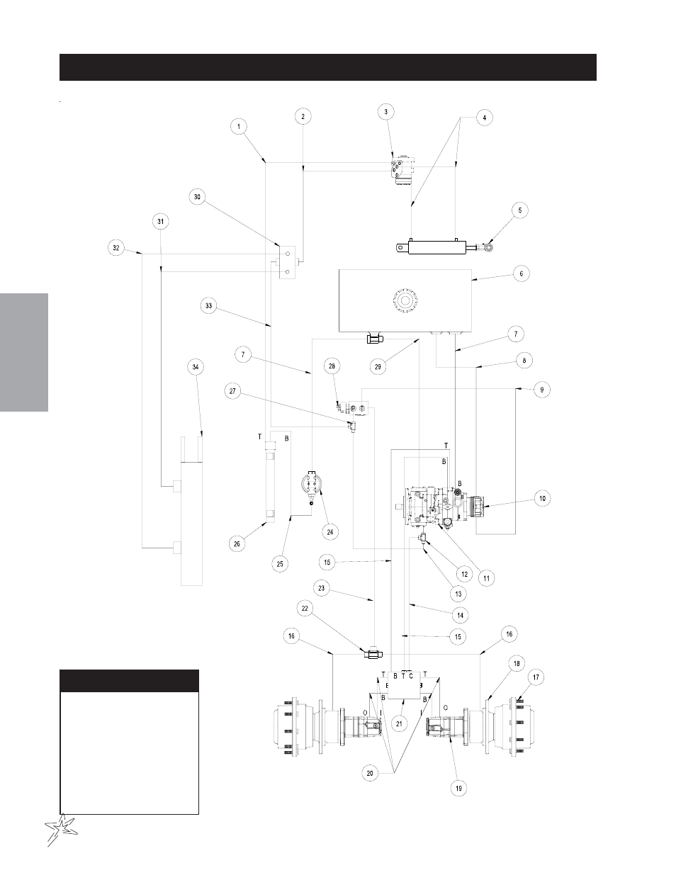 Hydraulic diagram | Smithco TCV 5000 Turf Truck (sn DT310022 – Current) Operator Manual User Manual | Page 18 / 54