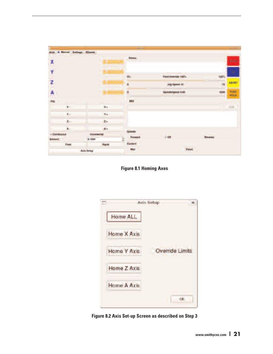 Smithy Ez-Trol2 User Manual | Page 27 / 83