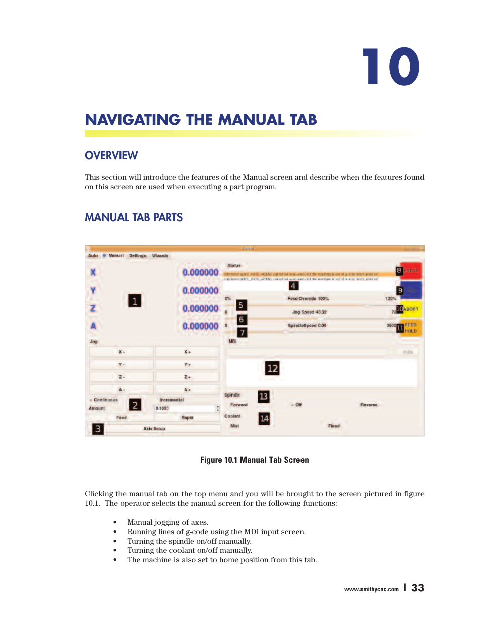 Navigating the manual tab | Smithy Ez-Trol2 User Manual | Page 39 / 83