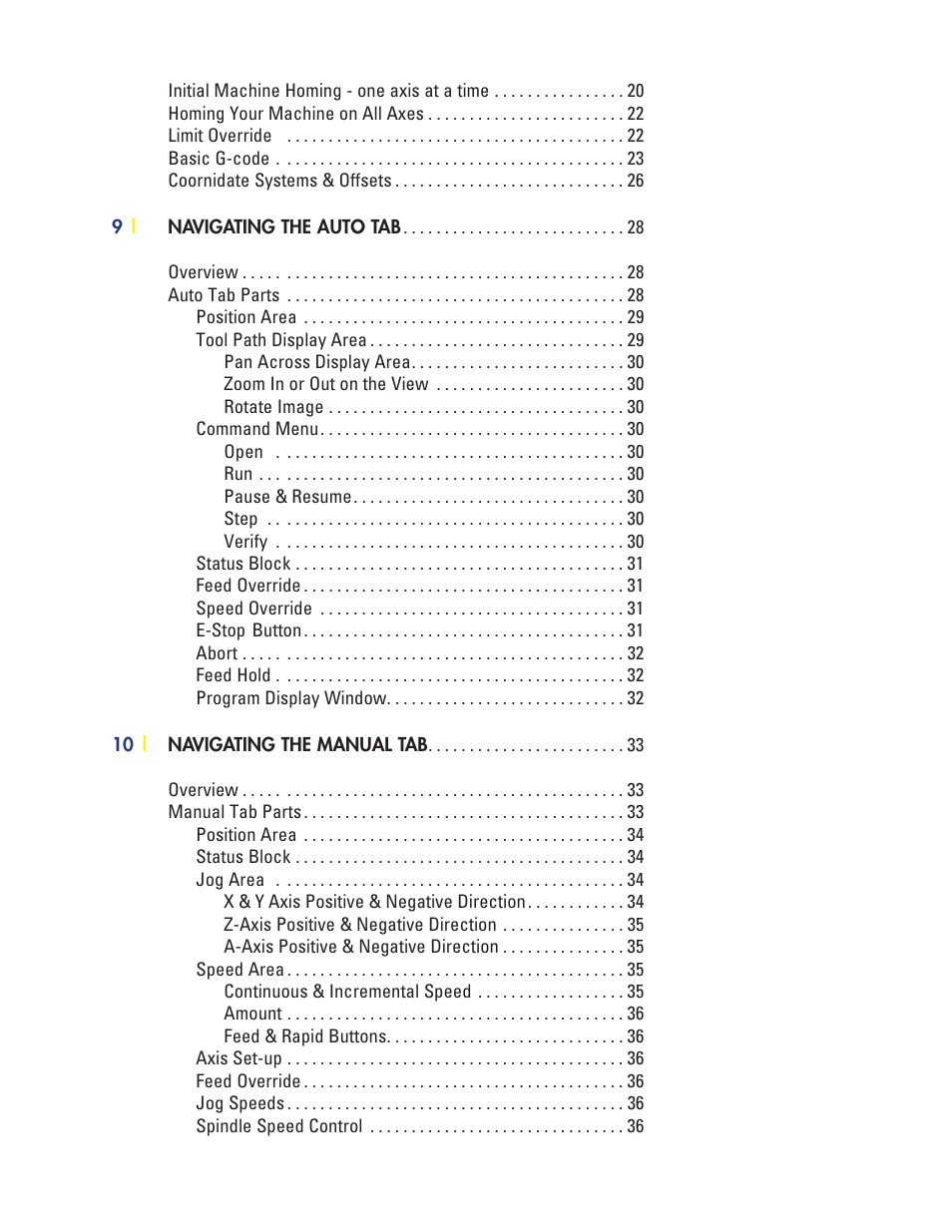 Smithy Ez-Trol2 User Manual | Page 4 / 83