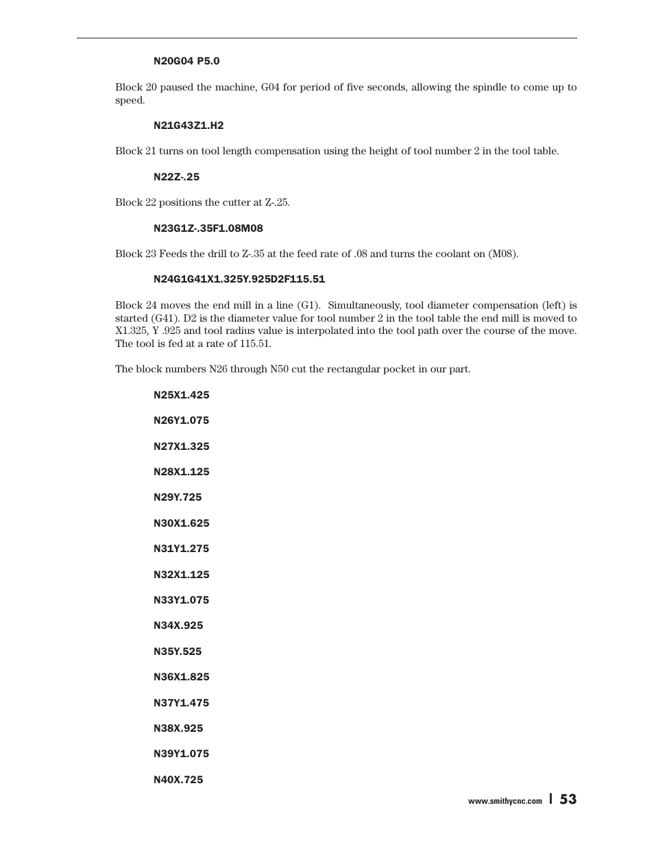 Smithy Ez-Trol2 User Manual | Page 59 / 83