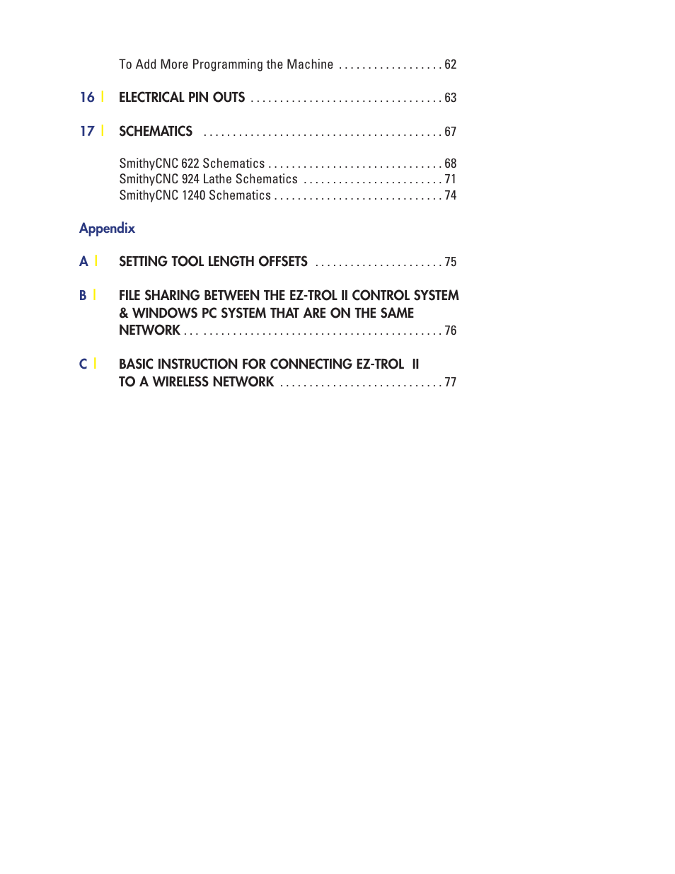 Smithy Ez-Trol2 User Manual | Page 6 / 83