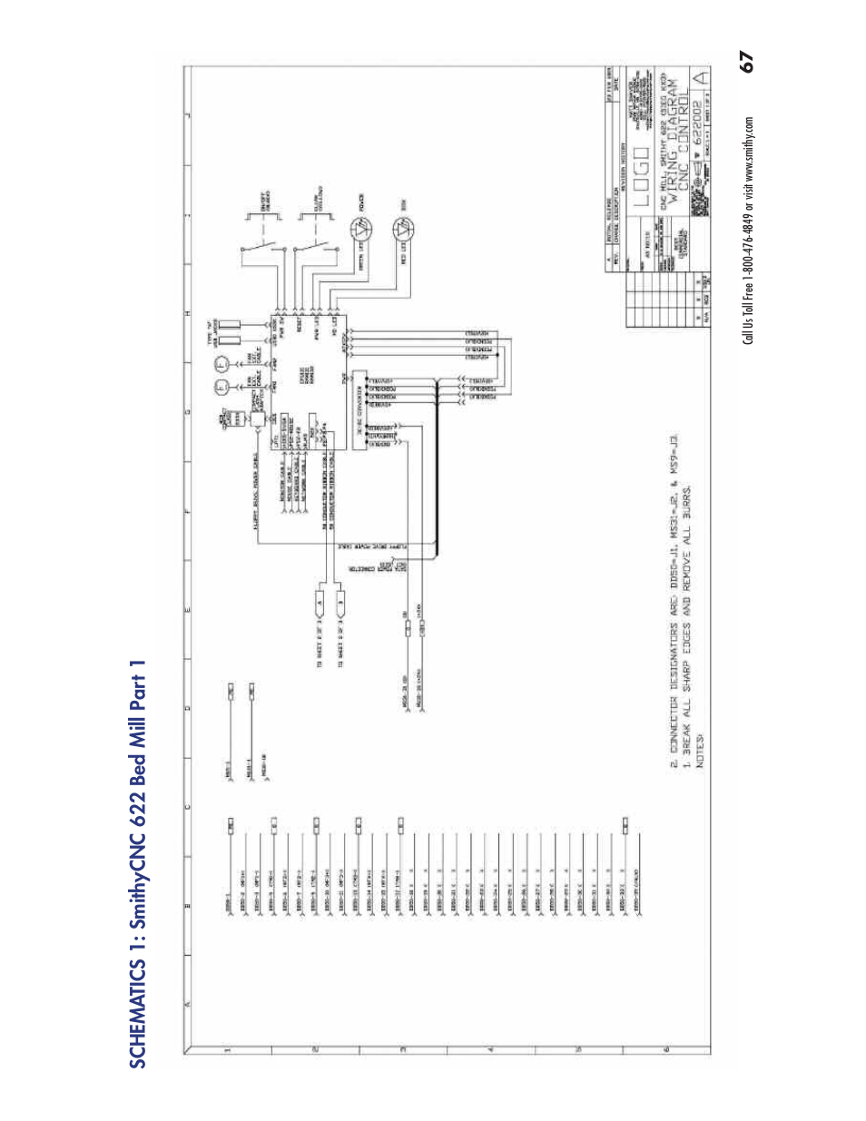 Smithy Ez-Trol2 User Manual | Page 73 / 83