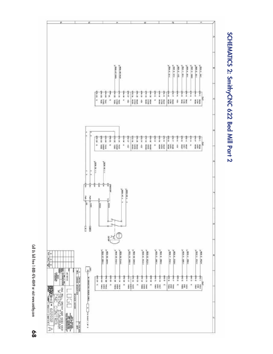 Smithy Ez-Trol2 User Manual | Page 74 / 83