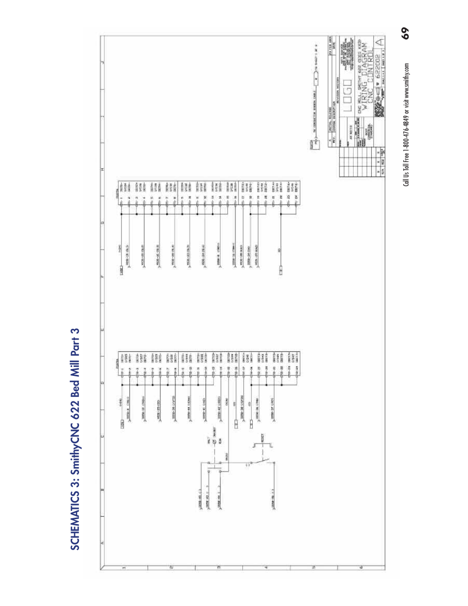 Smithy Ez-Trol2 User Manual | Page 75 / 83