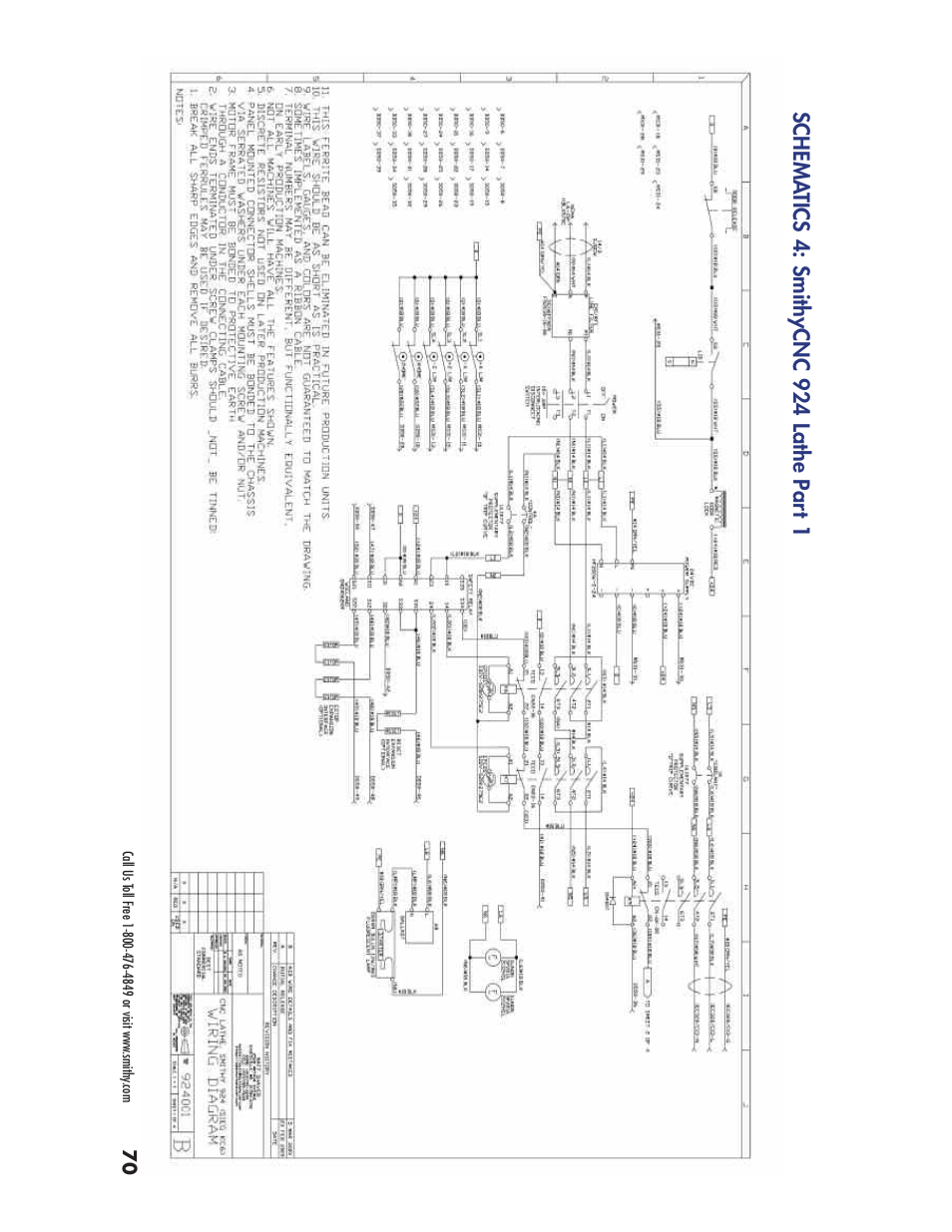 Smithy Ez-Trol2 User Manual | Page 76 / 83