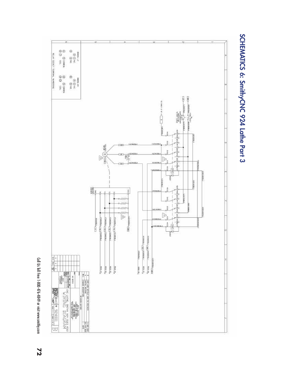 Smithy Ez-Trol2 User Manual | Page 78 / 83