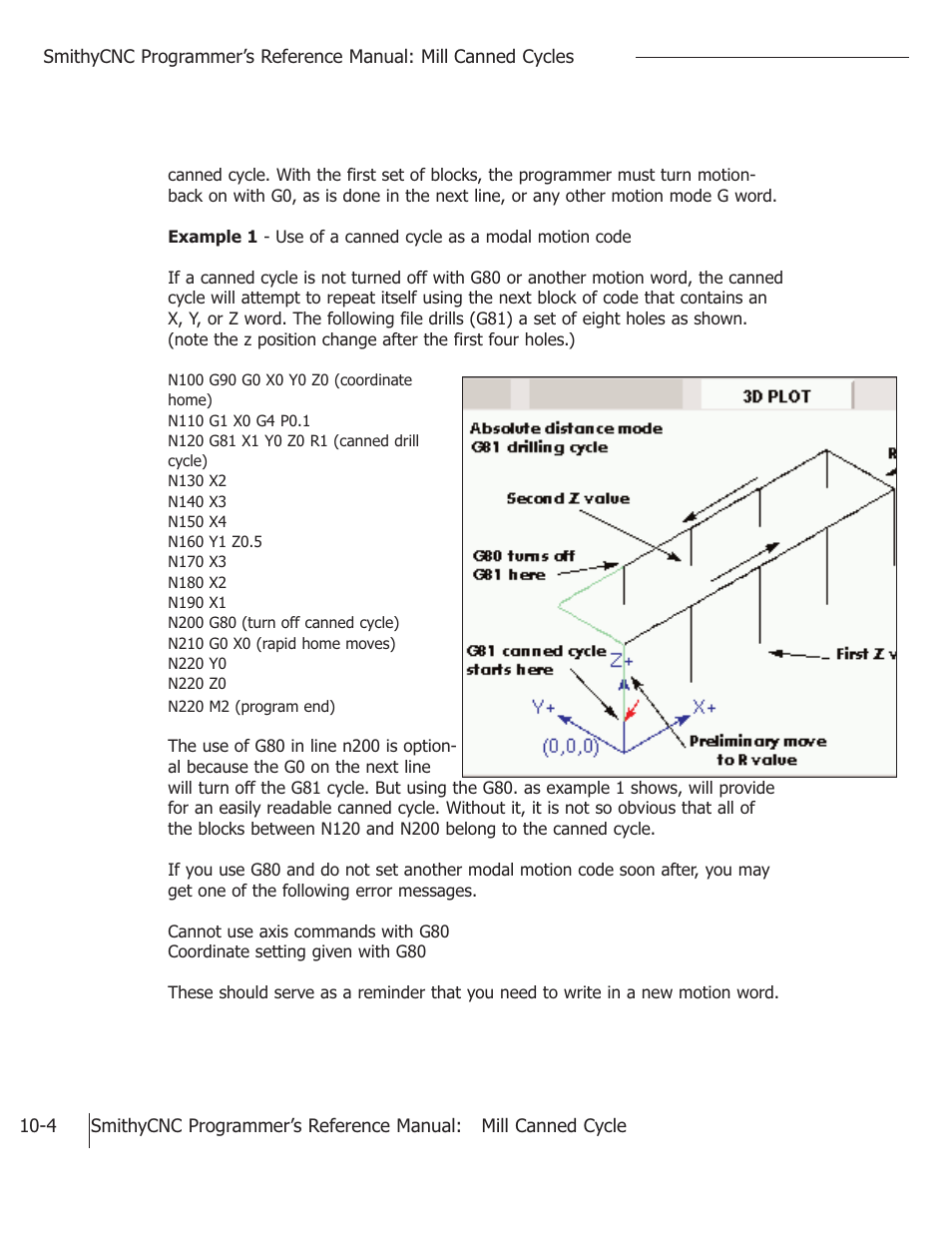 Smithy CNC Mills User Manual | Page 107 / 120