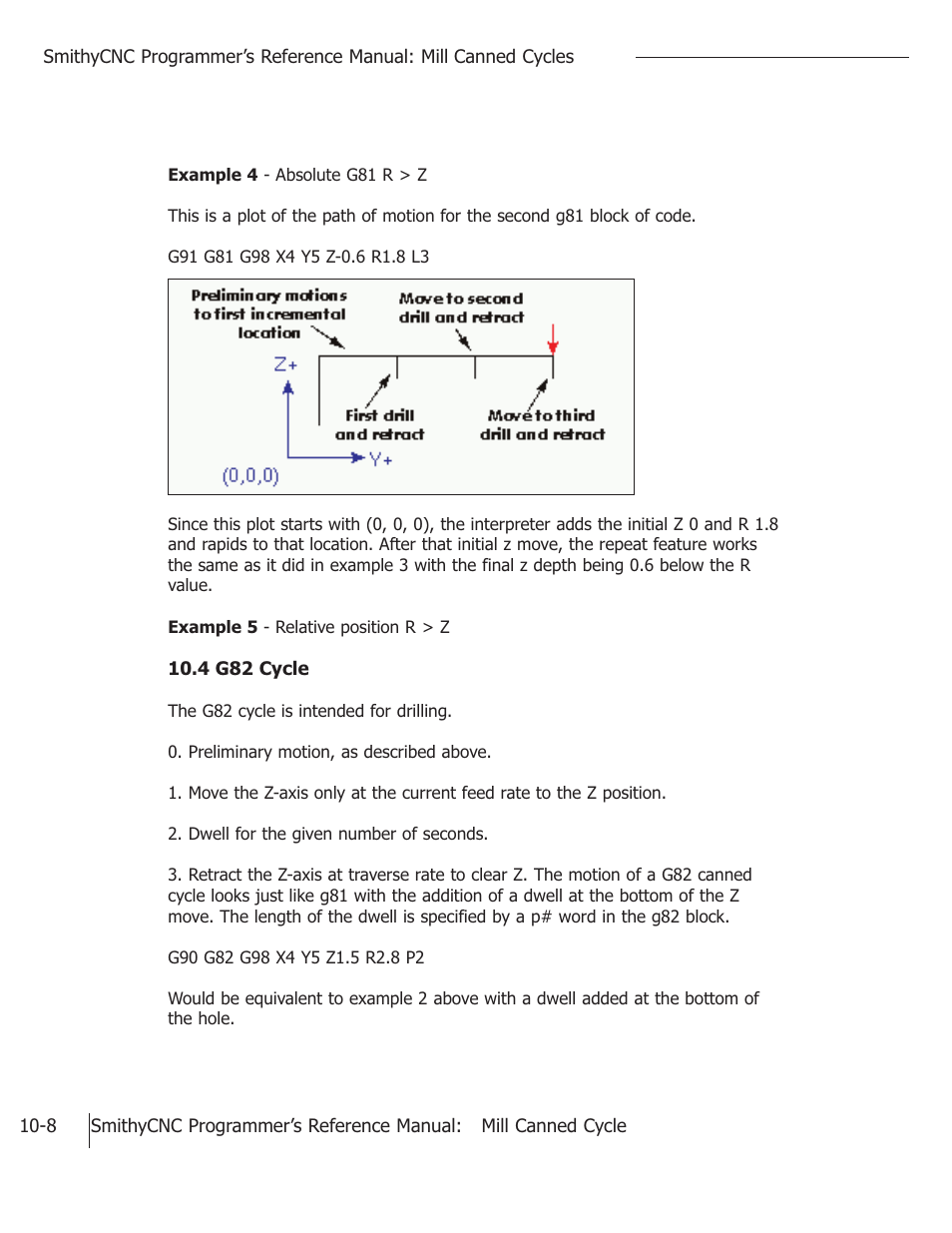 Smithy CNC Mills User Manual | Page 111 / 120