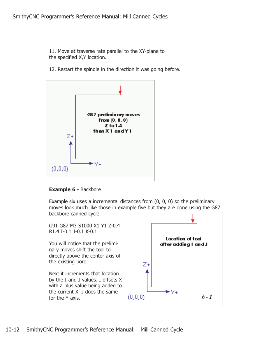 Smithy CNC Mills User Manual | Page 115 / 120