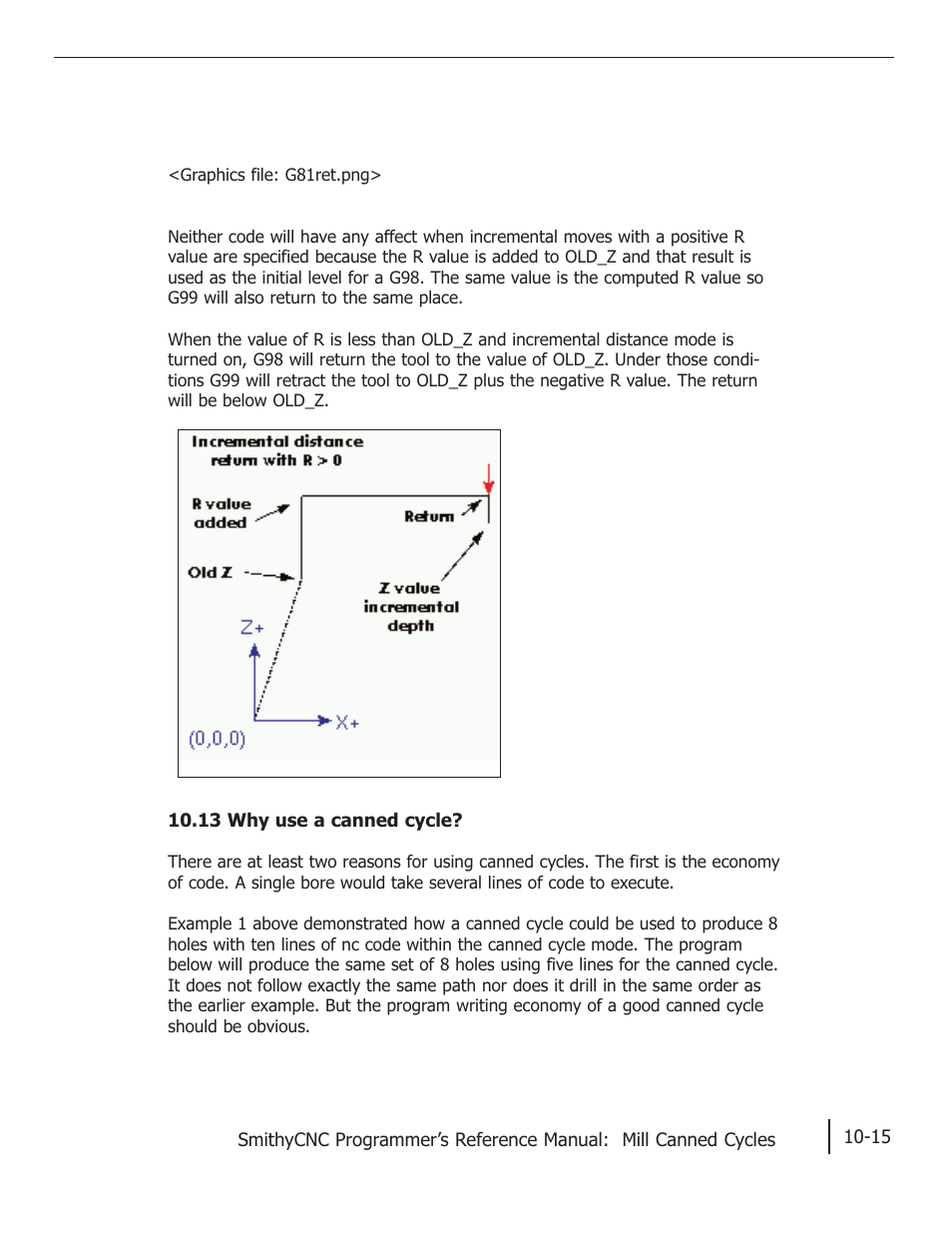 Smithy CNC Mills User Manual | Page 118 / 120
