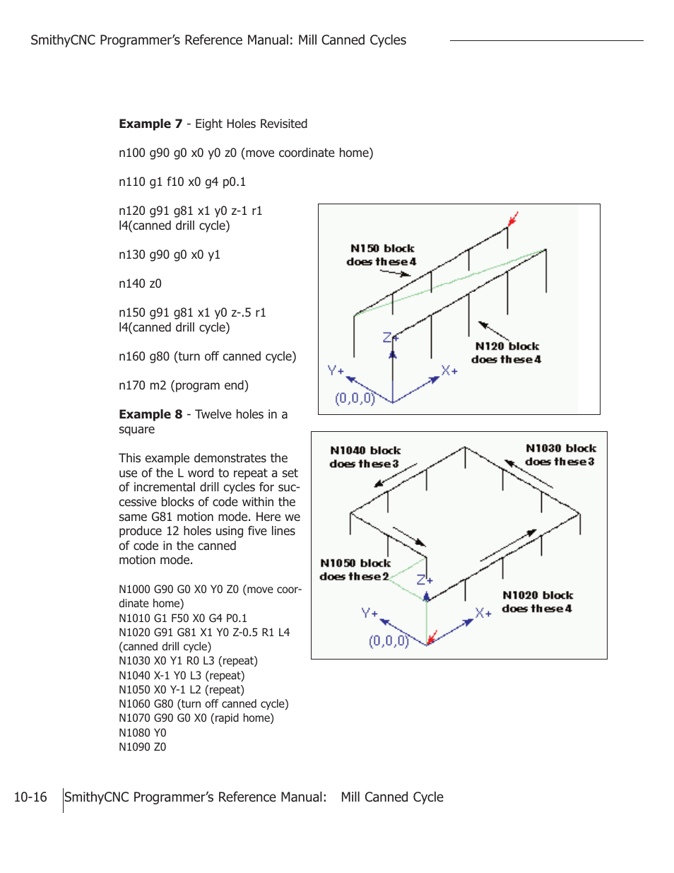 Smithy CNC Mills User Manual | Page 119 / 120