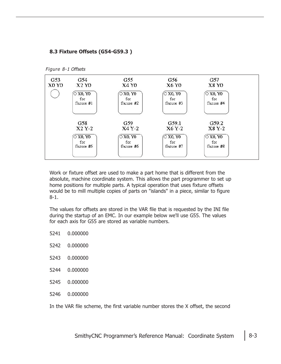 Smithy CNC Mills User Manual | Page 74 / 120