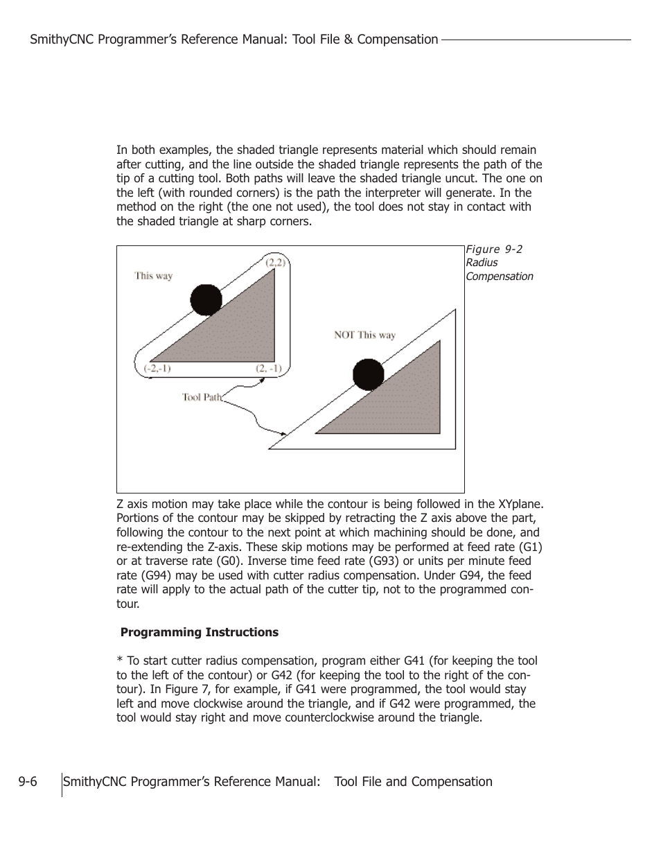 Smithy CNC Mills User Manual | Page 88 / 120