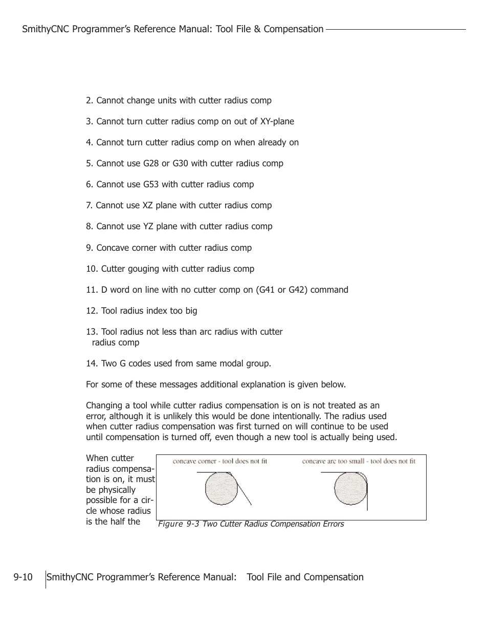 Smithy CNC Mills User Manual | Page 92 / 120