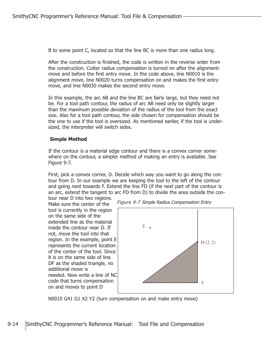 Smithy CNC Mills User Manual | Page 96 / 120