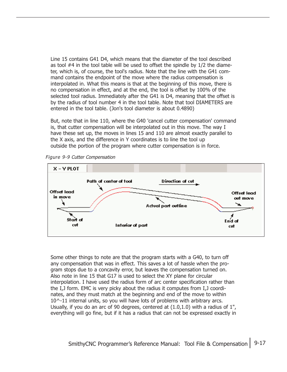 Smithy CNC Mills User Manual | Page 99 / 120