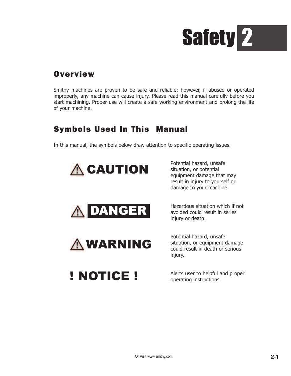 Safety, Caution danger warning ! notice | Smithy GN1300 User Manual | Page 10 / 123