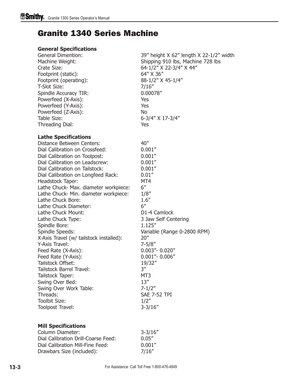 Granite 1340 series machine | Smithy GN1300 User Manual | Page 101 / 123