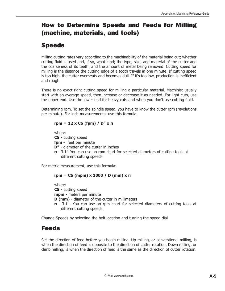 Feeds | Smithy GN1300 User Manual | Page 107 / 123
