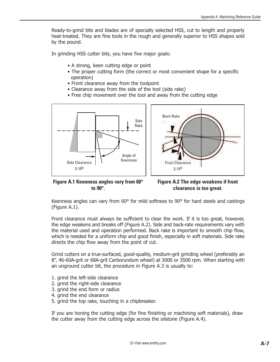 Smithy GN1300 User Manual | Page 109 / 123