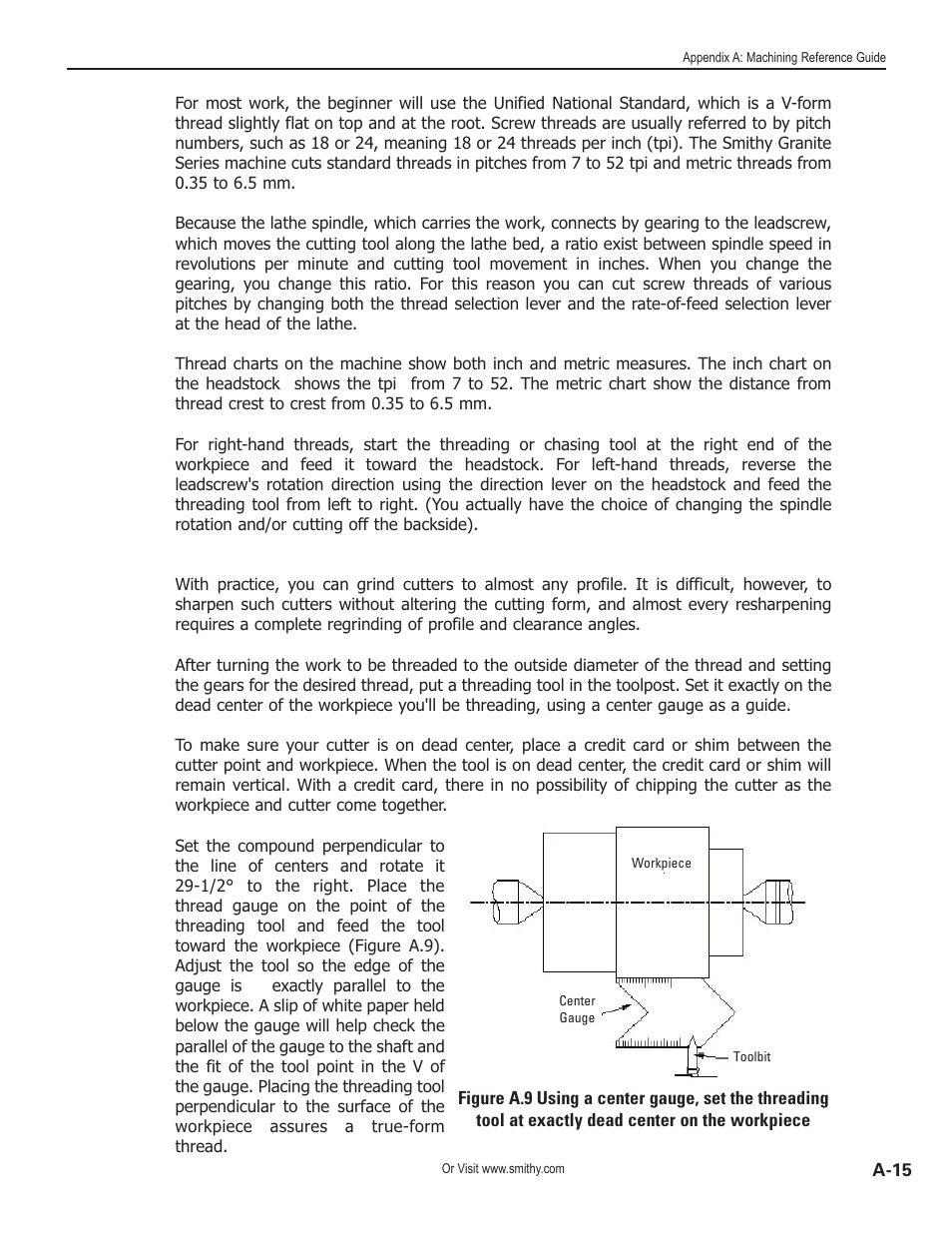 Smithy GN1300 User Manual | Page 117 / 123