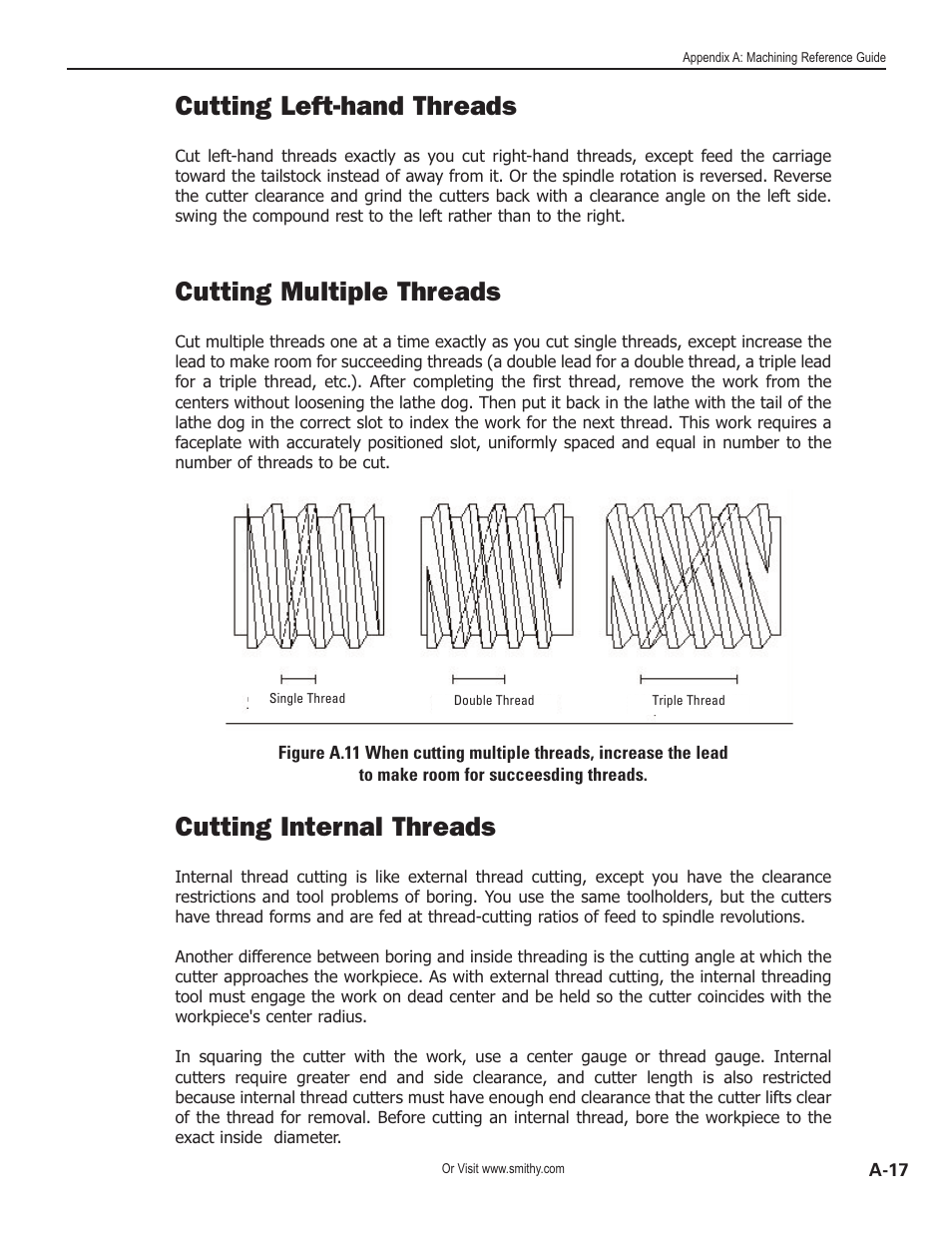 Cutting left-hand threads, Cutting multiple threads, Cutting internal threads | Smithy GN1300 User Manual | Page 119 / 123