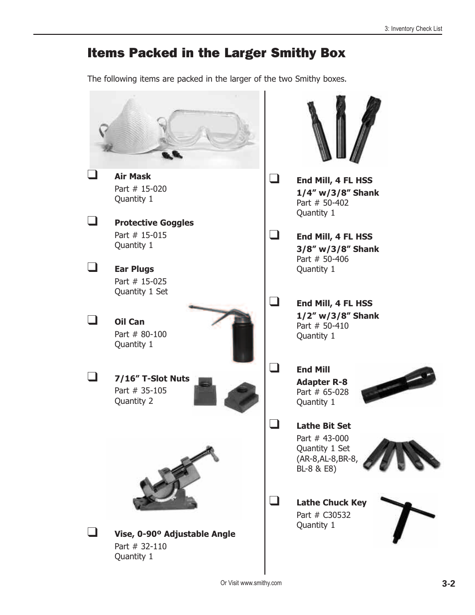 Items packed in the larger smithy box | Smithy GN1300 User Manual | Page 14 / 123