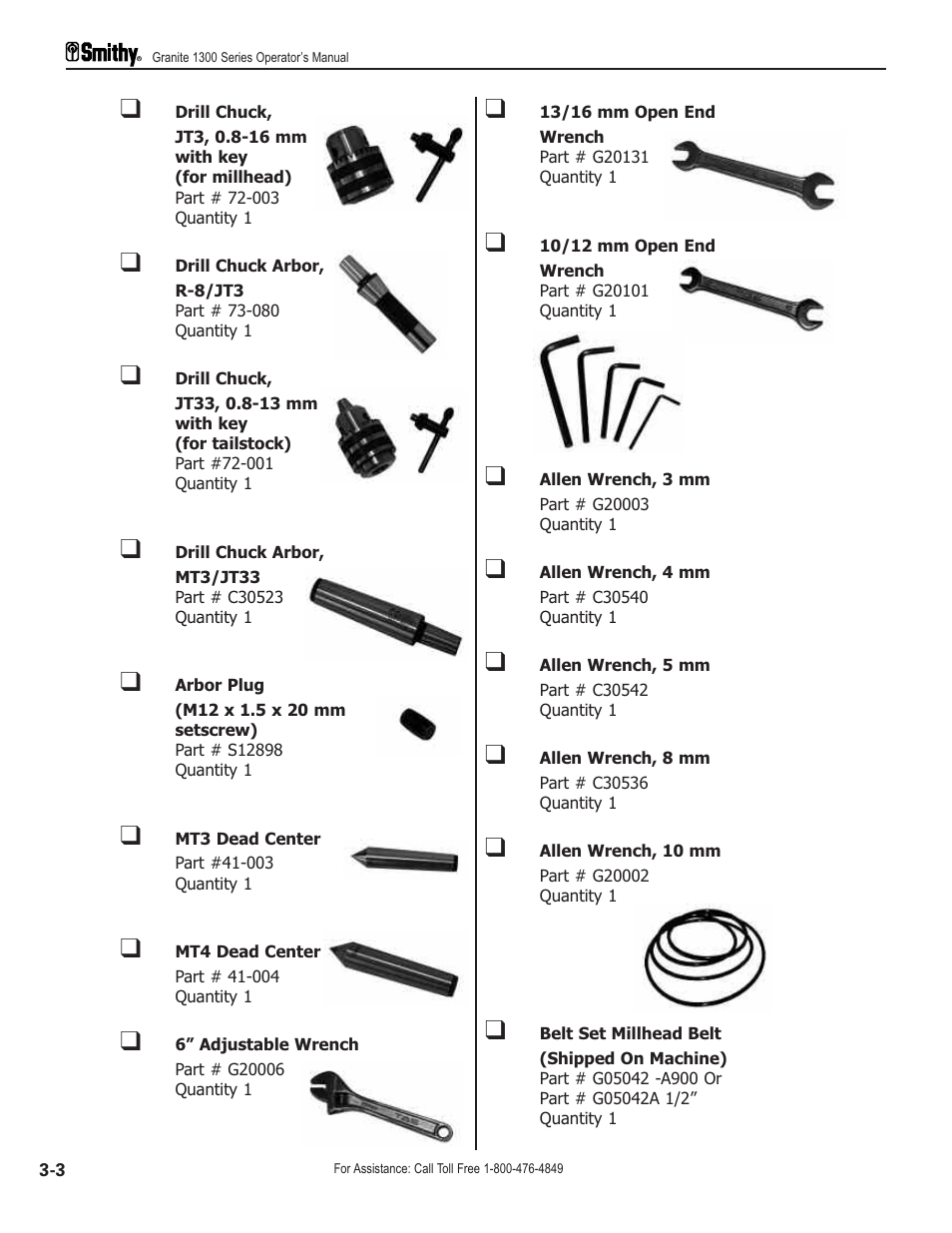 Smithy GN1300 User Manual | Page 15 / 123