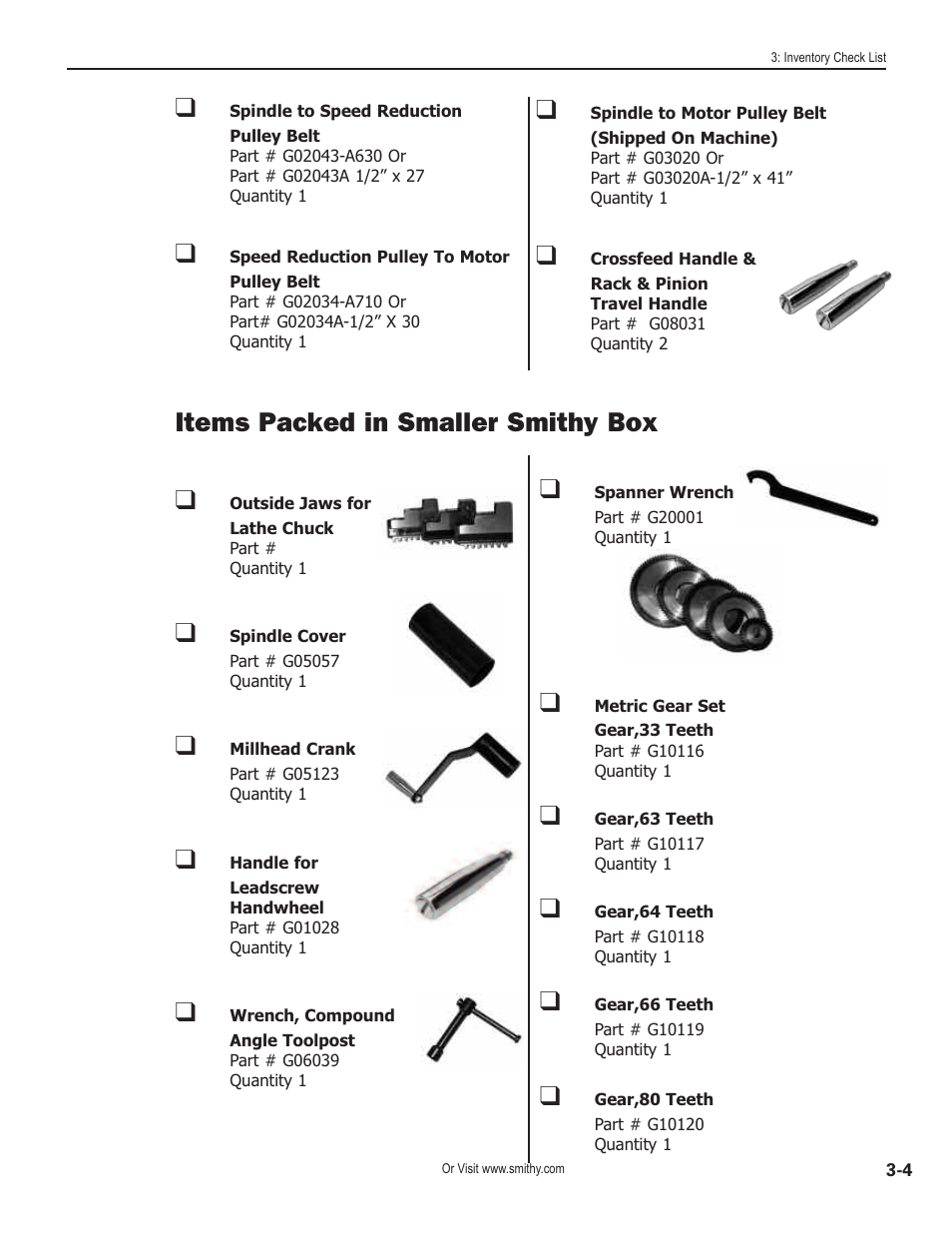 Items packed in smaller smithy box | Smithy GN1300 User Manual | Page 16 / 123