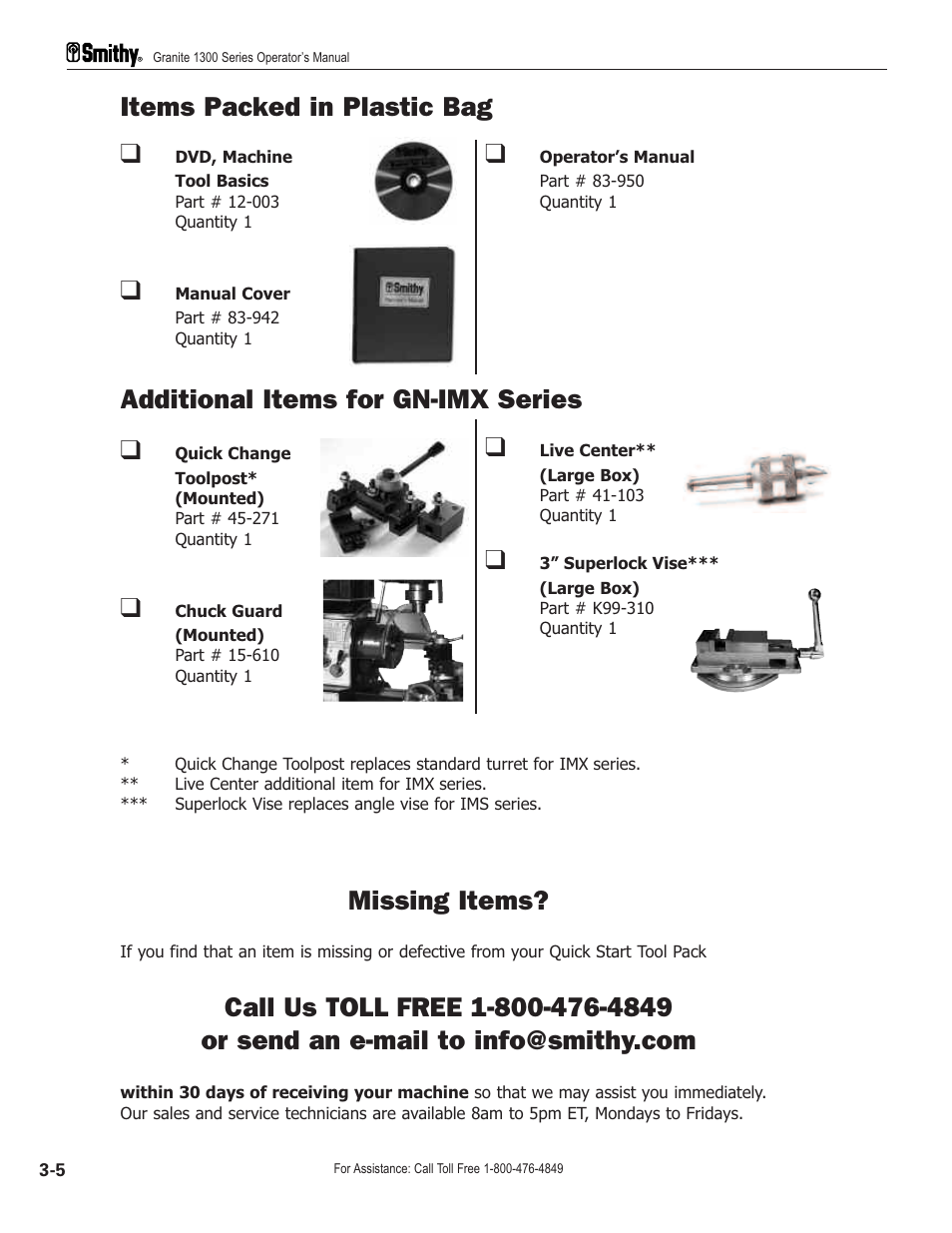Missing items | Smithy GN1300 User Manual | Page 17 / 123