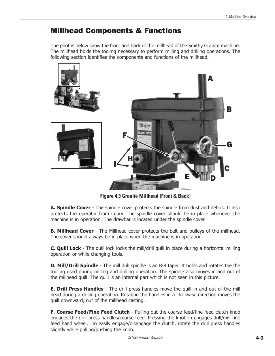 Millhead components & functions | Smithy GN1300 User Manual | Page 20 / 123