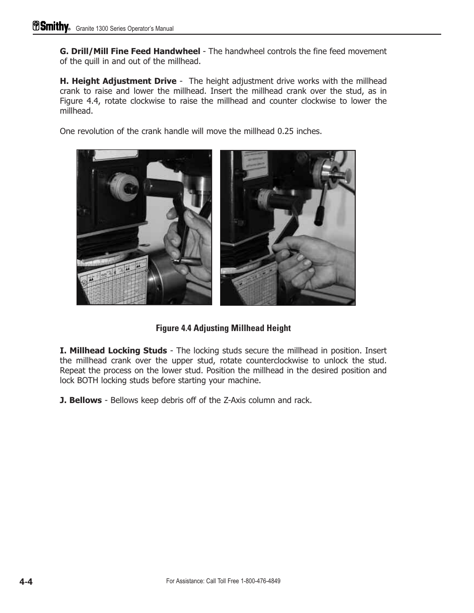 Smithy GN1300 User Manual | Page 21 / 123